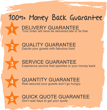 100% Money Back Guarantee - CanapeCatering.com.au